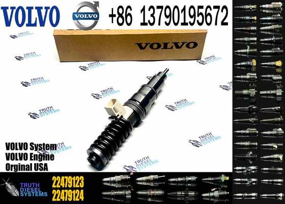 Details Consultation 22340652 22435395 22479123 22479124 22479125 22717952 22717954 22717955 22717956 85000071 85000105